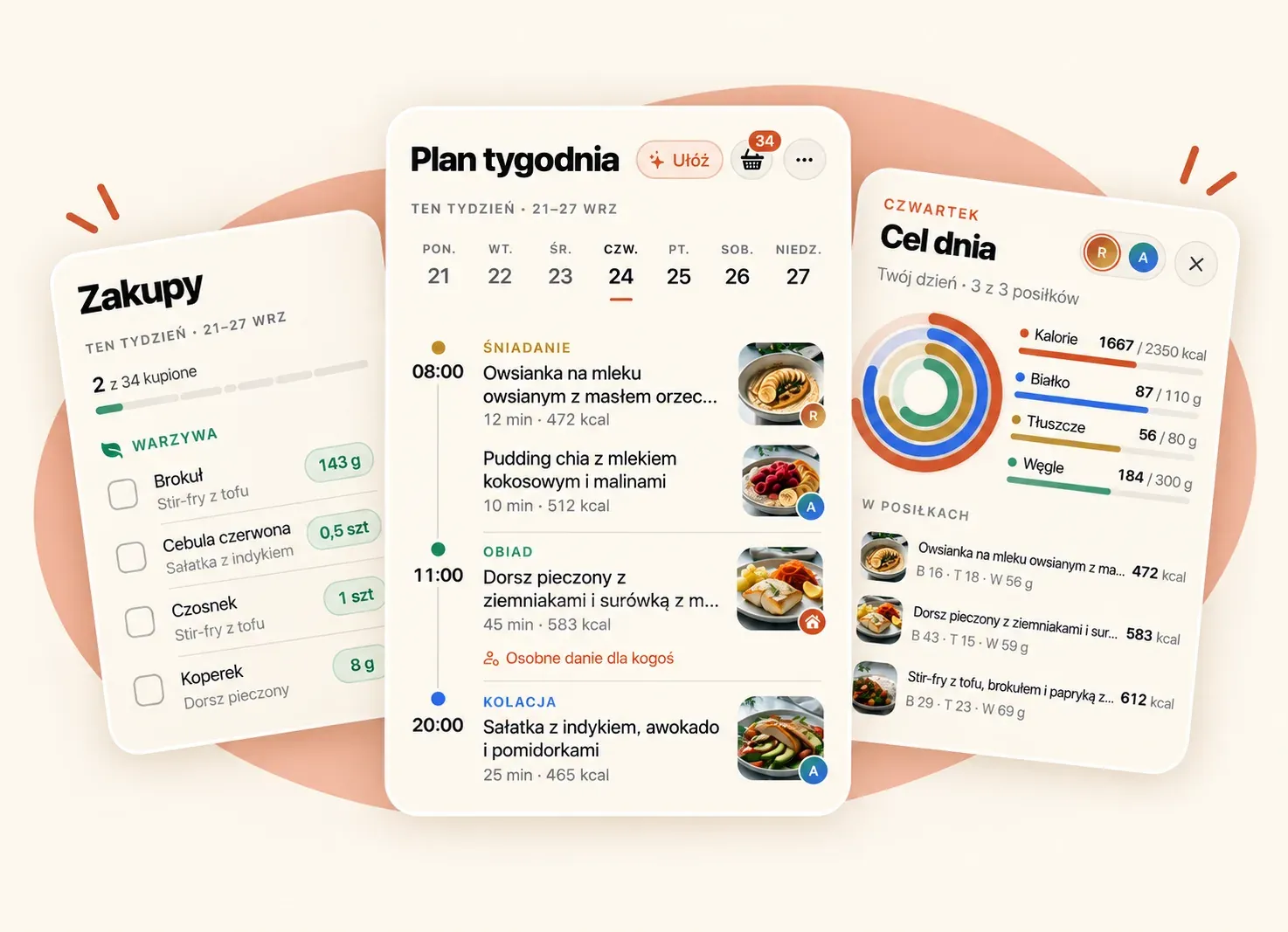 Karty Scoffie: plan tygodnia z posiłkami na czwartek, lista zakupów i cel dnia z kaloriami i makroskładnikami