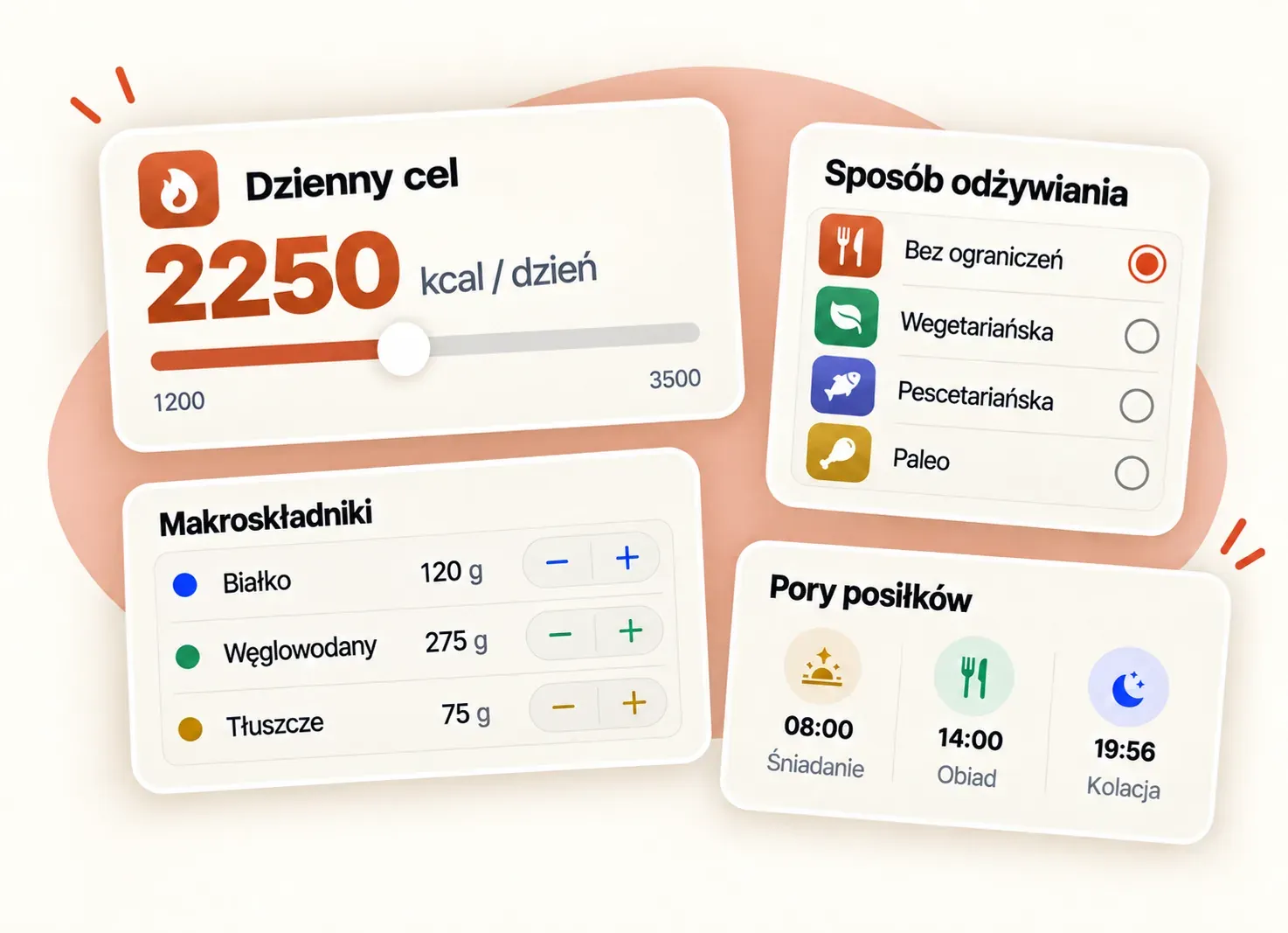 Karty Scoffie: dzienny cel kalorii, makroskładniki, sposób odżywiania i pory posiłków